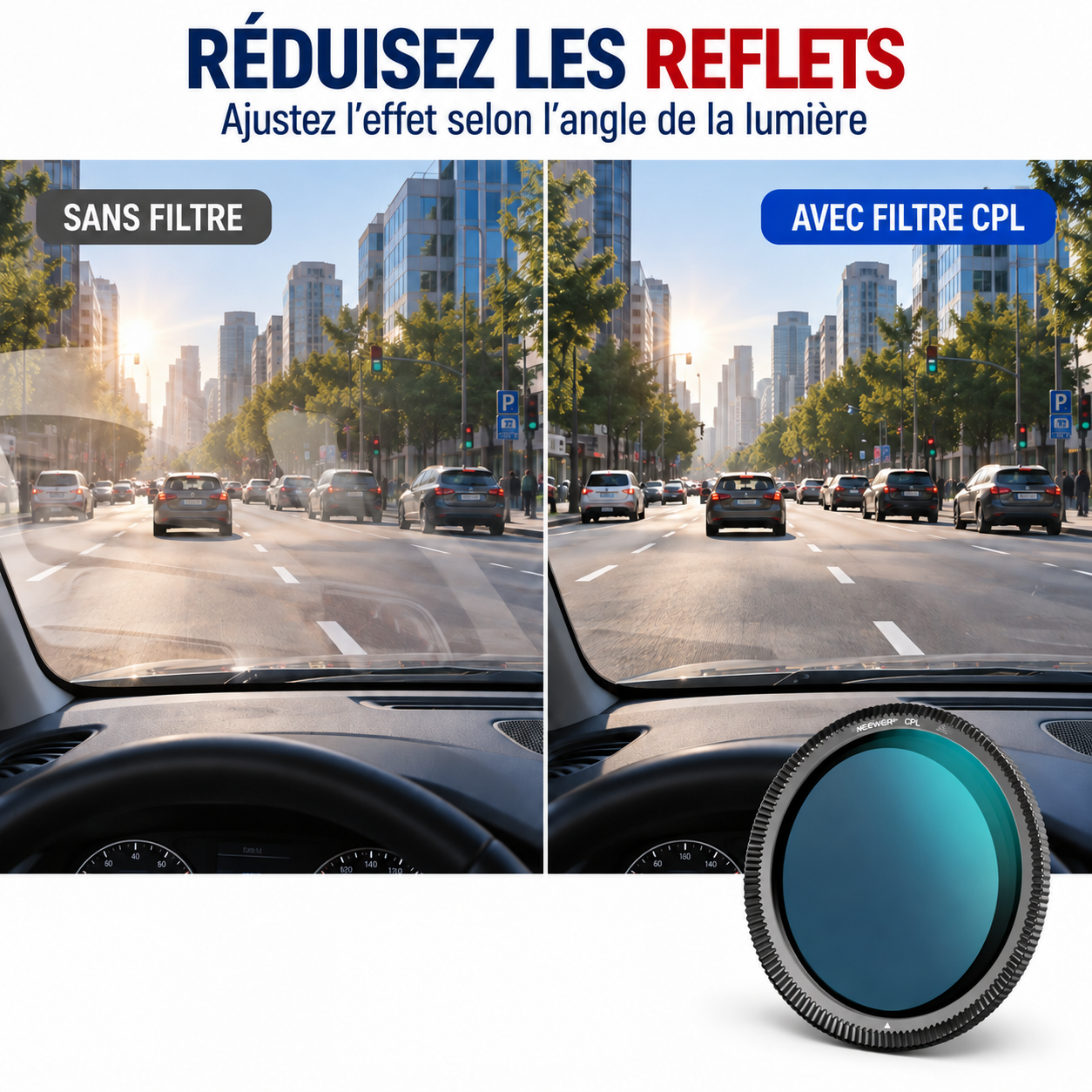 Réduisez les reflets gênants
