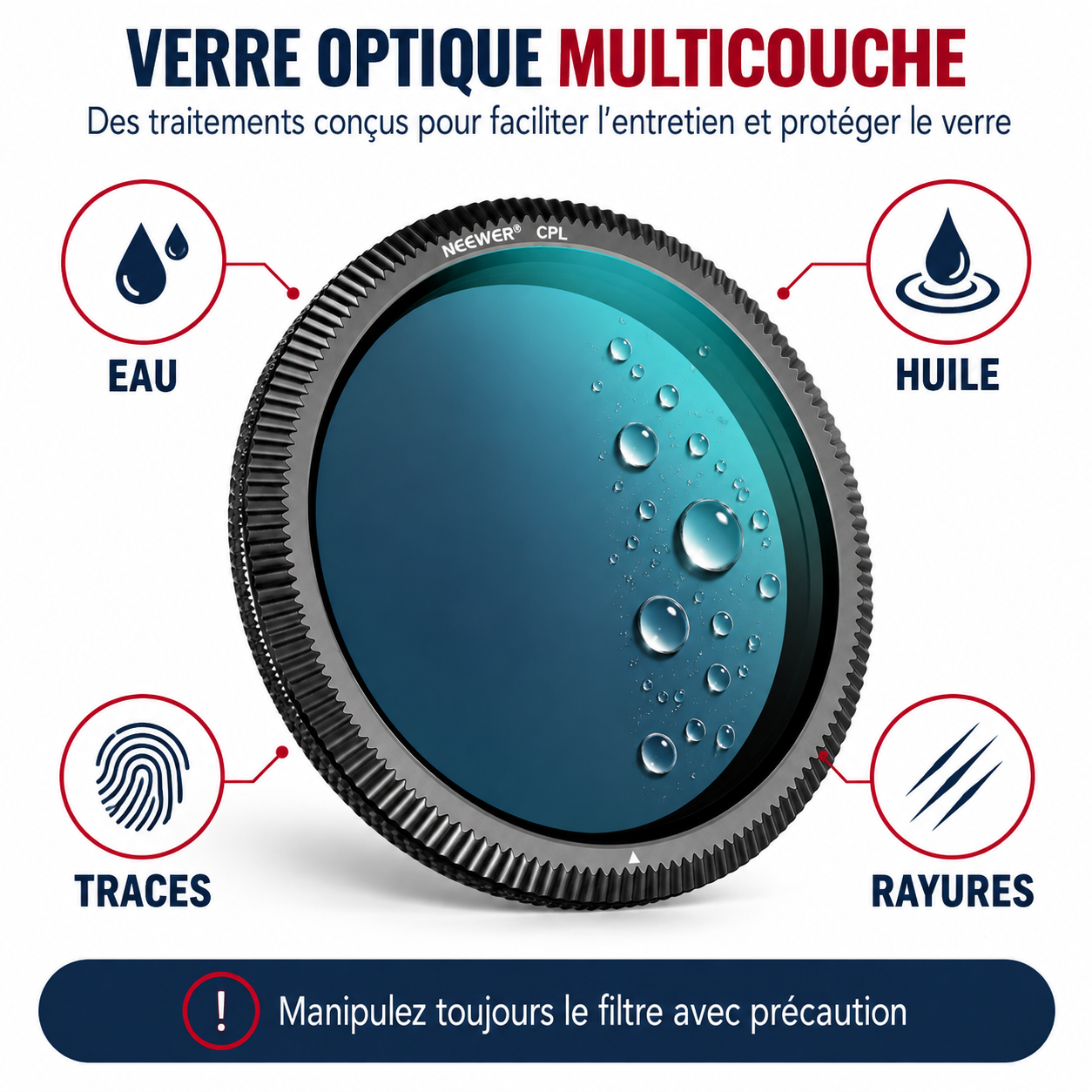 Des traitements multicouches