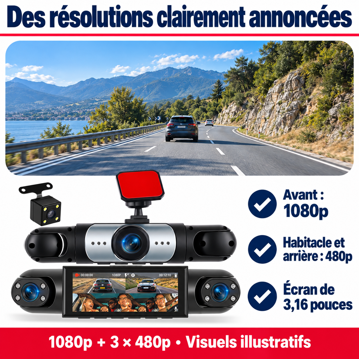 1080p à l’avant, 480p pour les autres vues