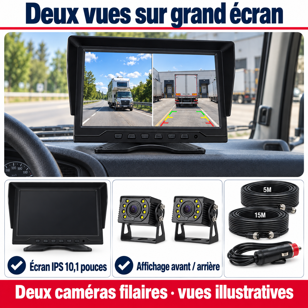 Une vue avant et arrière sur grand écran