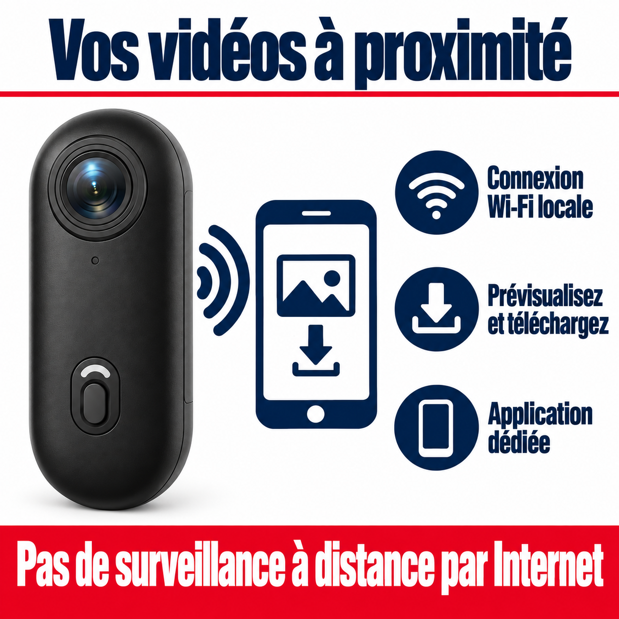 Vos vidéos à proximité