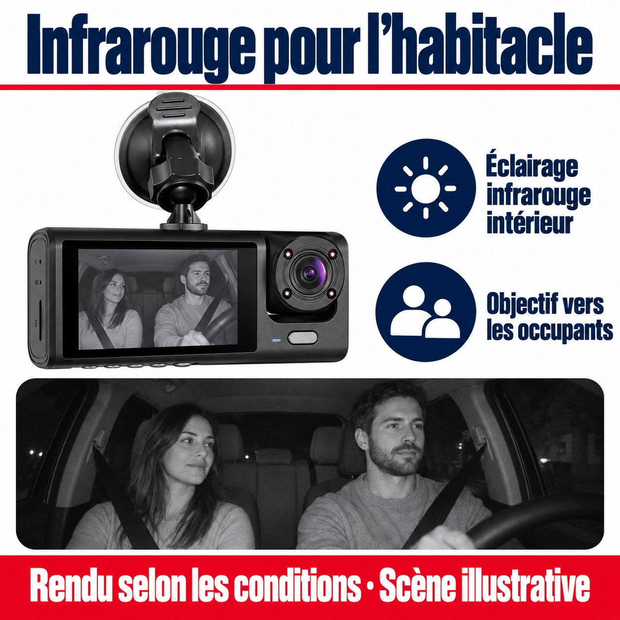 Infrarouge pour l’habitacle