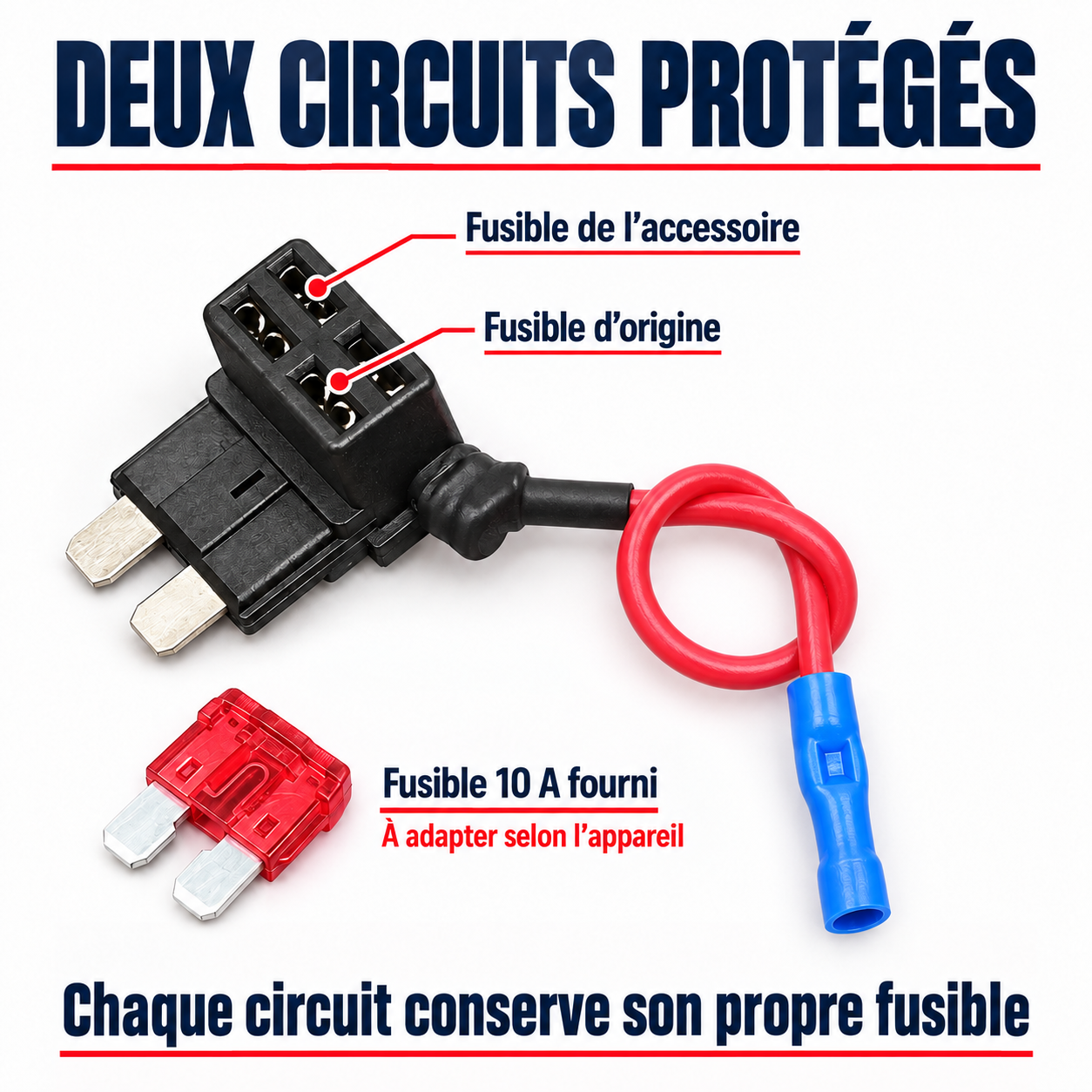 Chaque circuit conserve son fusible