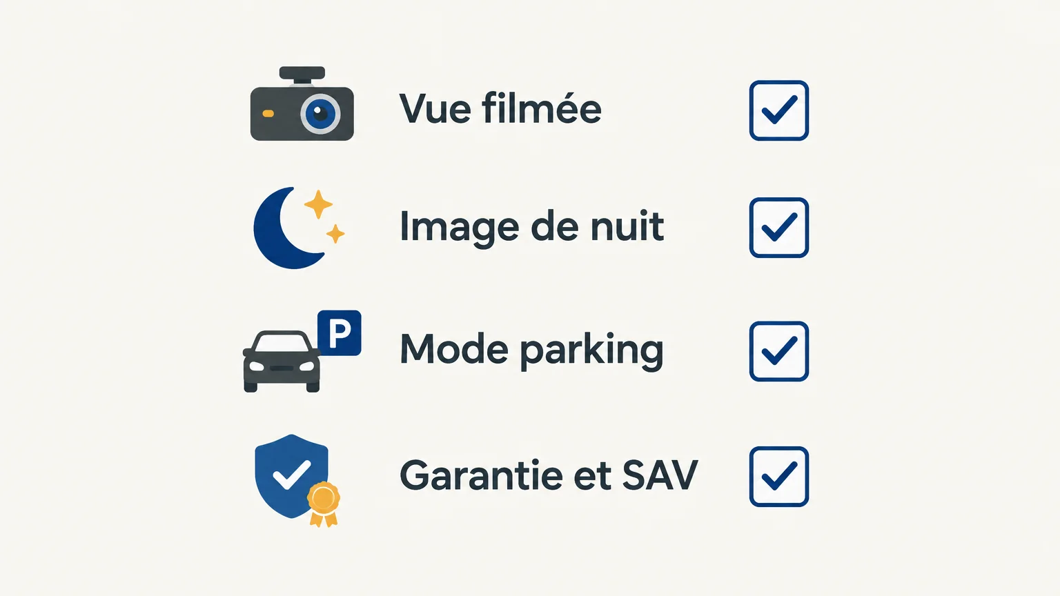 Liste de critères pour comparer une dashcam avant l’achat