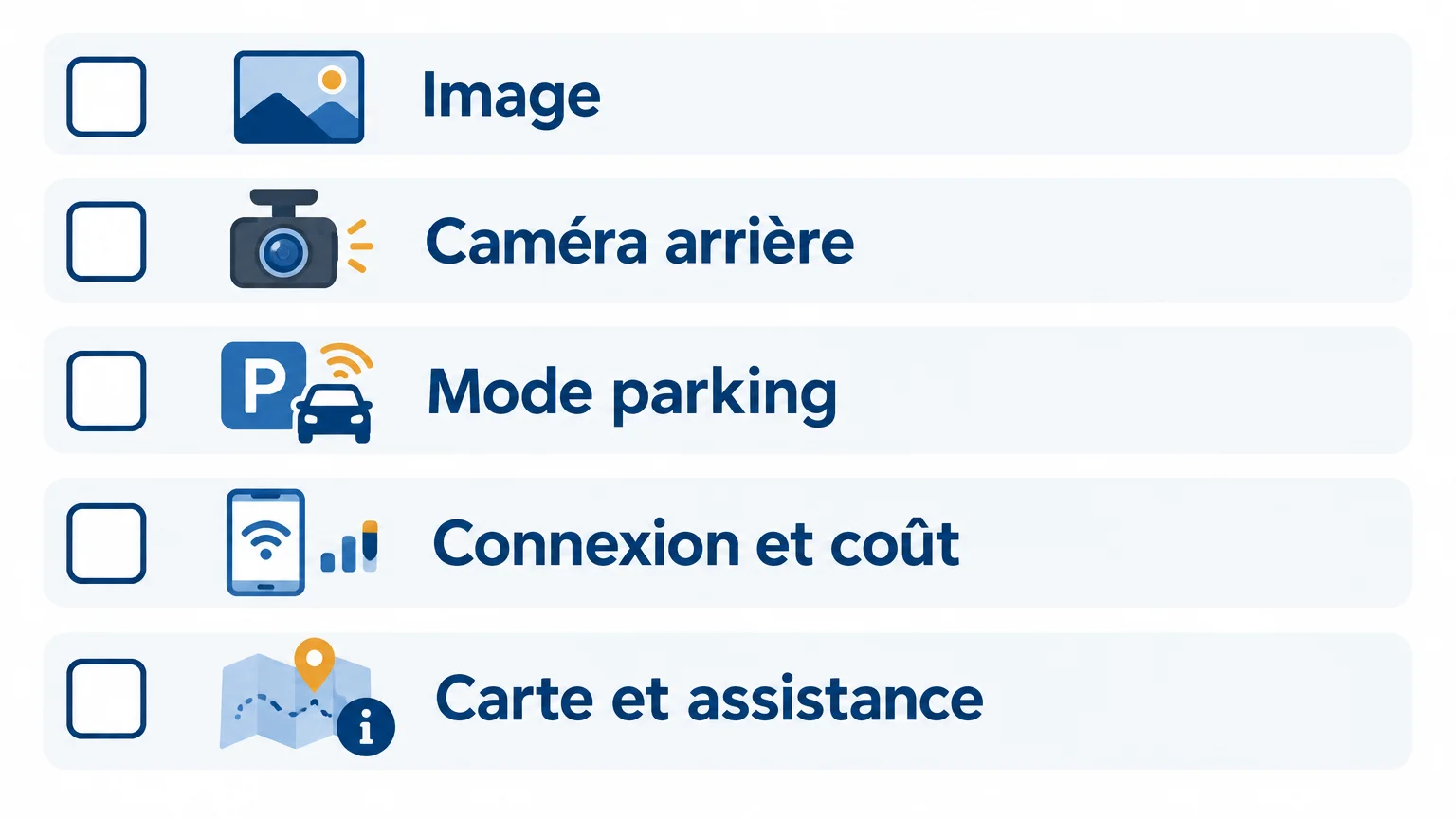 Liste de critères pour comparer deux dashcams