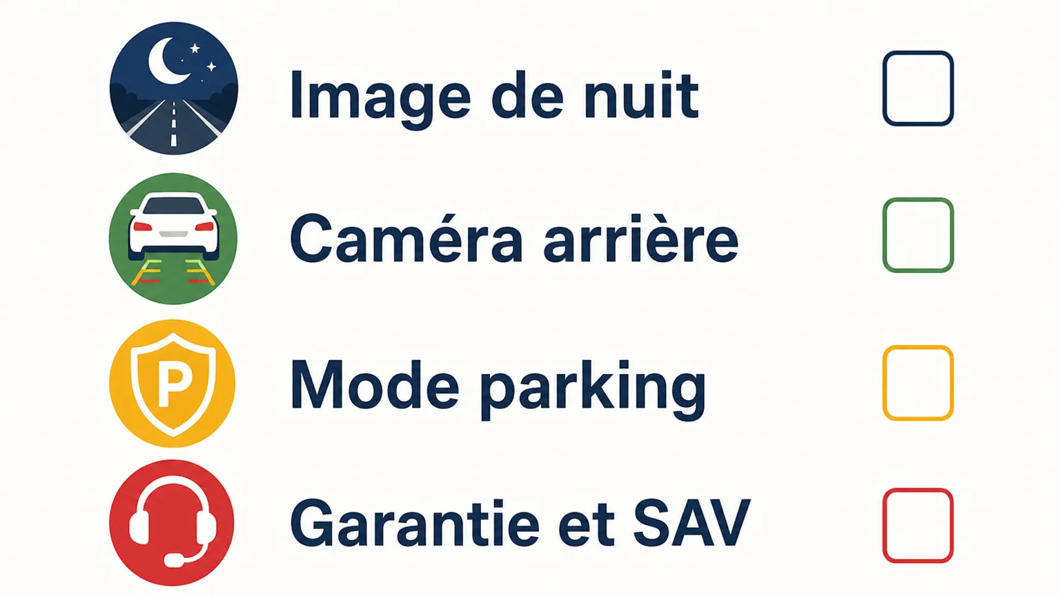 Quatre critères à vérifier avant de choisir une dashcam