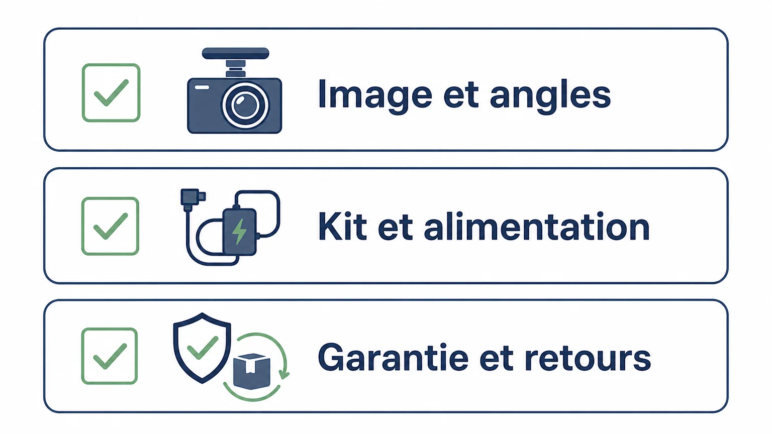 Checklist pour comparer l’image, les accessoires et les conditions de vente d’une dashcam