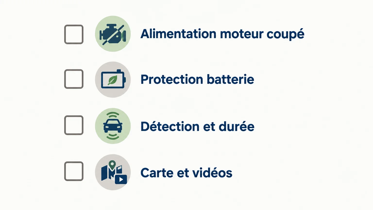 Liste de contrôle pour choisir une dashcam avec mode parking
